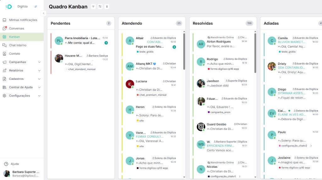 Quadro Kanban do Digiliza Chat